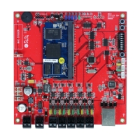 Panel de Control iMDC